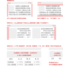 新浪網產品設計指南 涵蓋UI規范、交互設計、產品管理與火龍果軟件工程服務