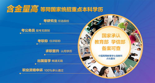 永康工程管理碩士咨詢 探索工程管理碩士課程與專業服務