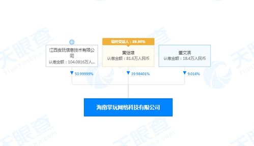 貪玩藍月關聯公司入股海南掌玩網絡，持股51%布局網絡與信息安全軟件開發