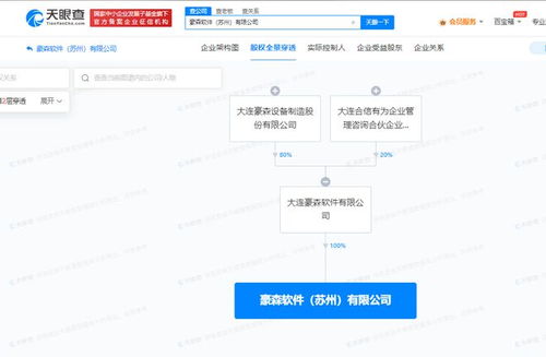 豪森股份布局軟件業務，成立蘇州公司涉足區塊鏈與網絡安全開發
