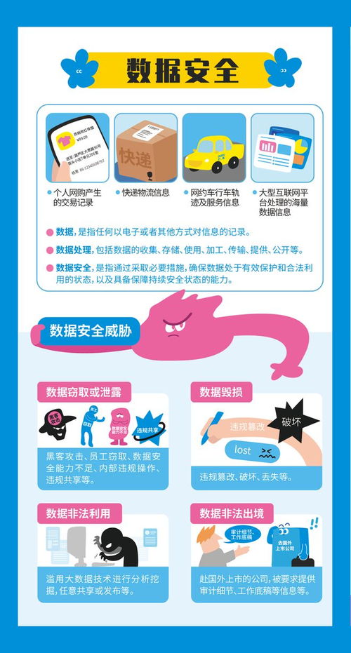 網(wǎng)絡(luò)安全知識(shí)宣傳手冊 網(wǎng)絡(luò)與信息安全軟件開發(fā)實(shí)戰(zhàn)指南