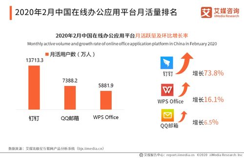 國家網絡安全周啟動 企業如何通過安全管理與軟件研發保障辦公安全